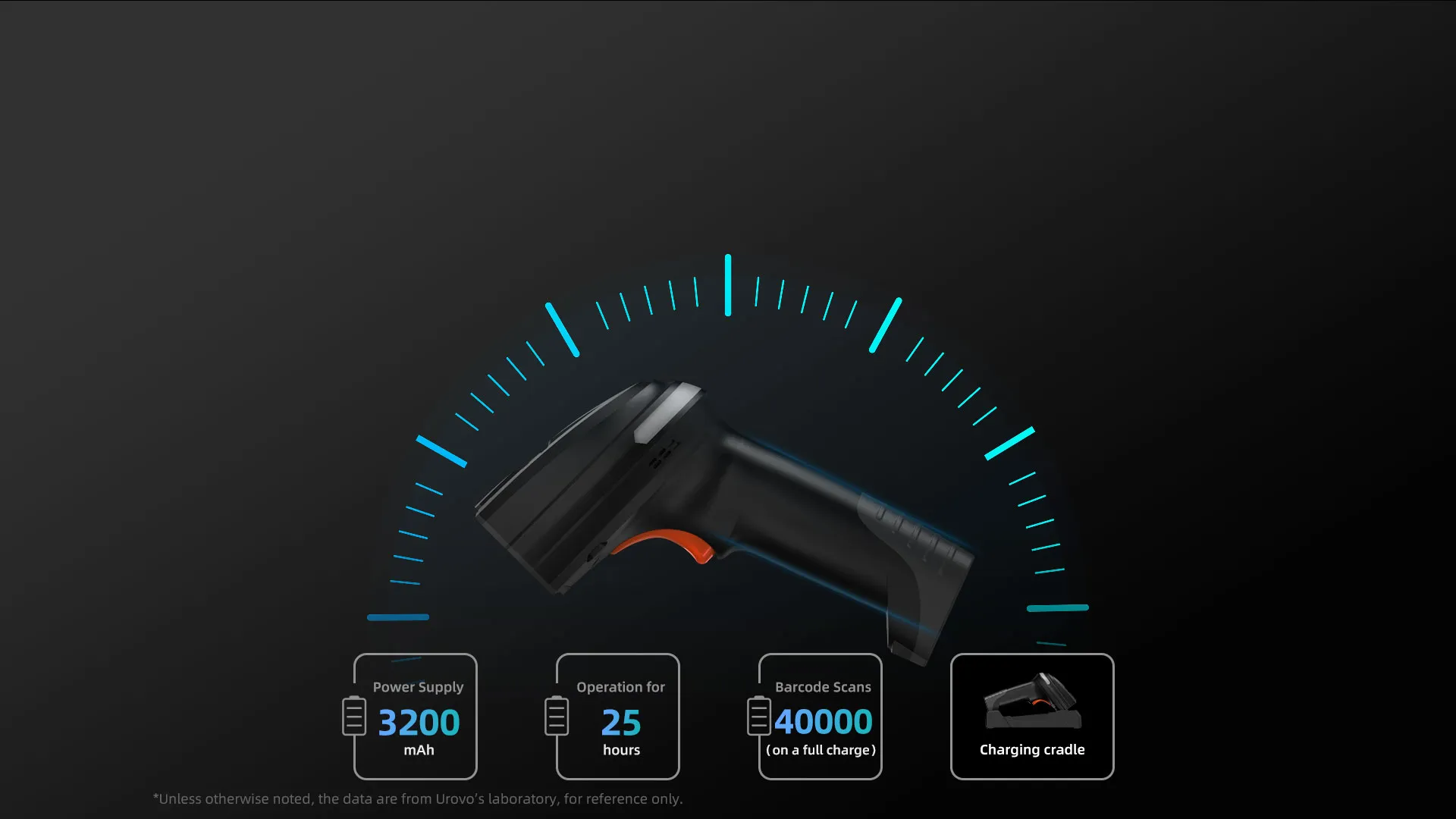 High-Capacity Battery for a Full Shift