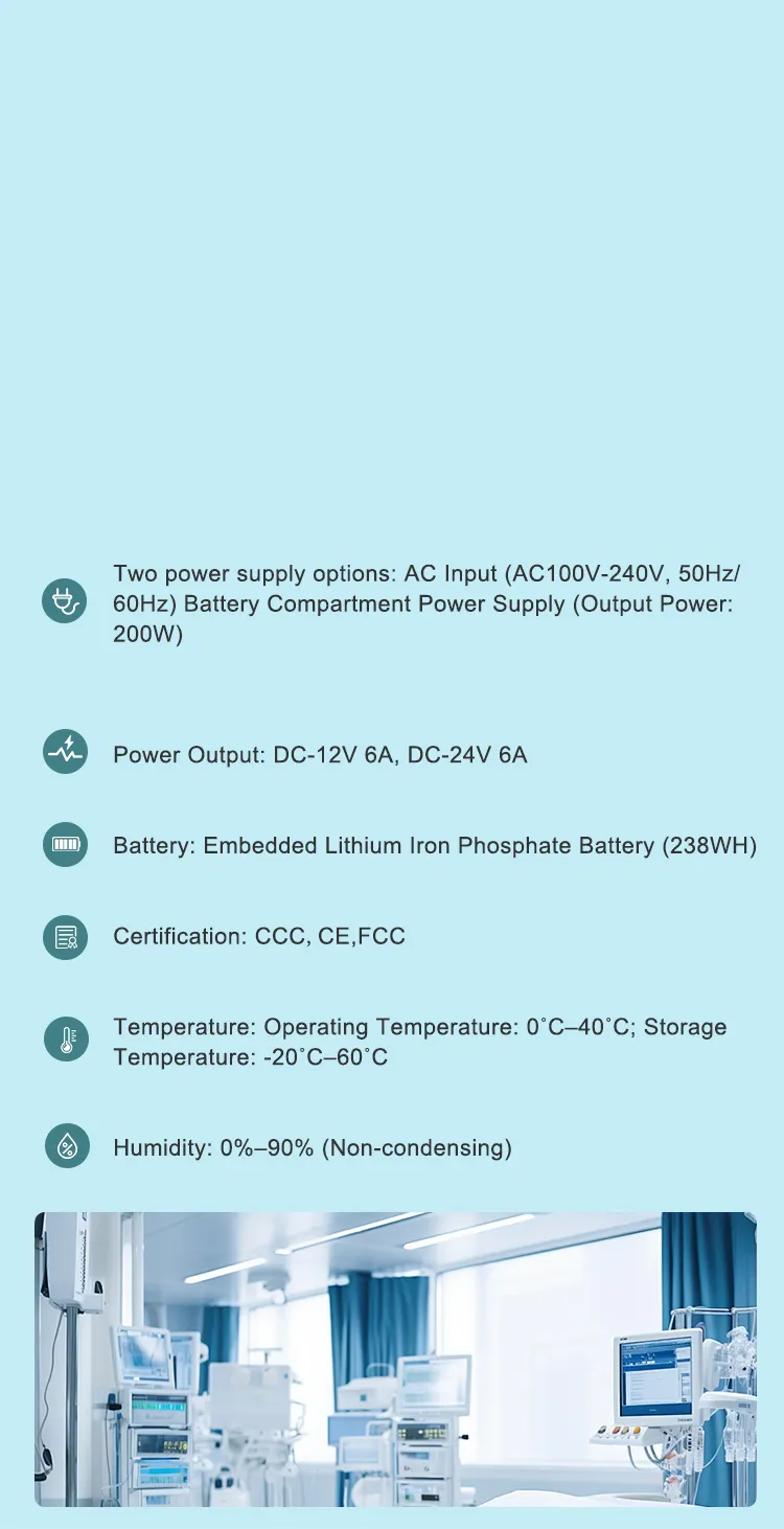 Stable and Reliable Power System for Healthcare Applications
