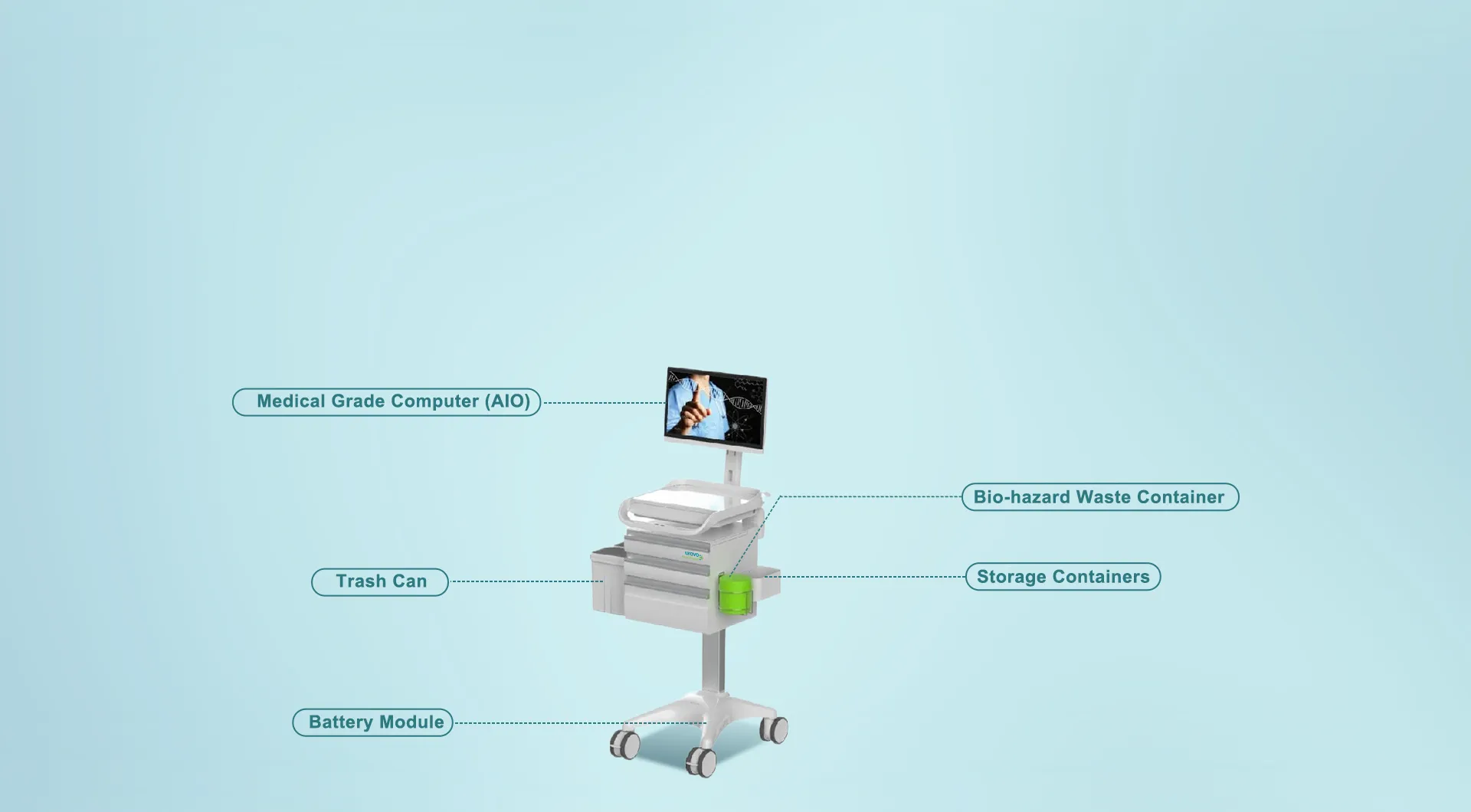 Versatile Modular Design for Custom Solutions