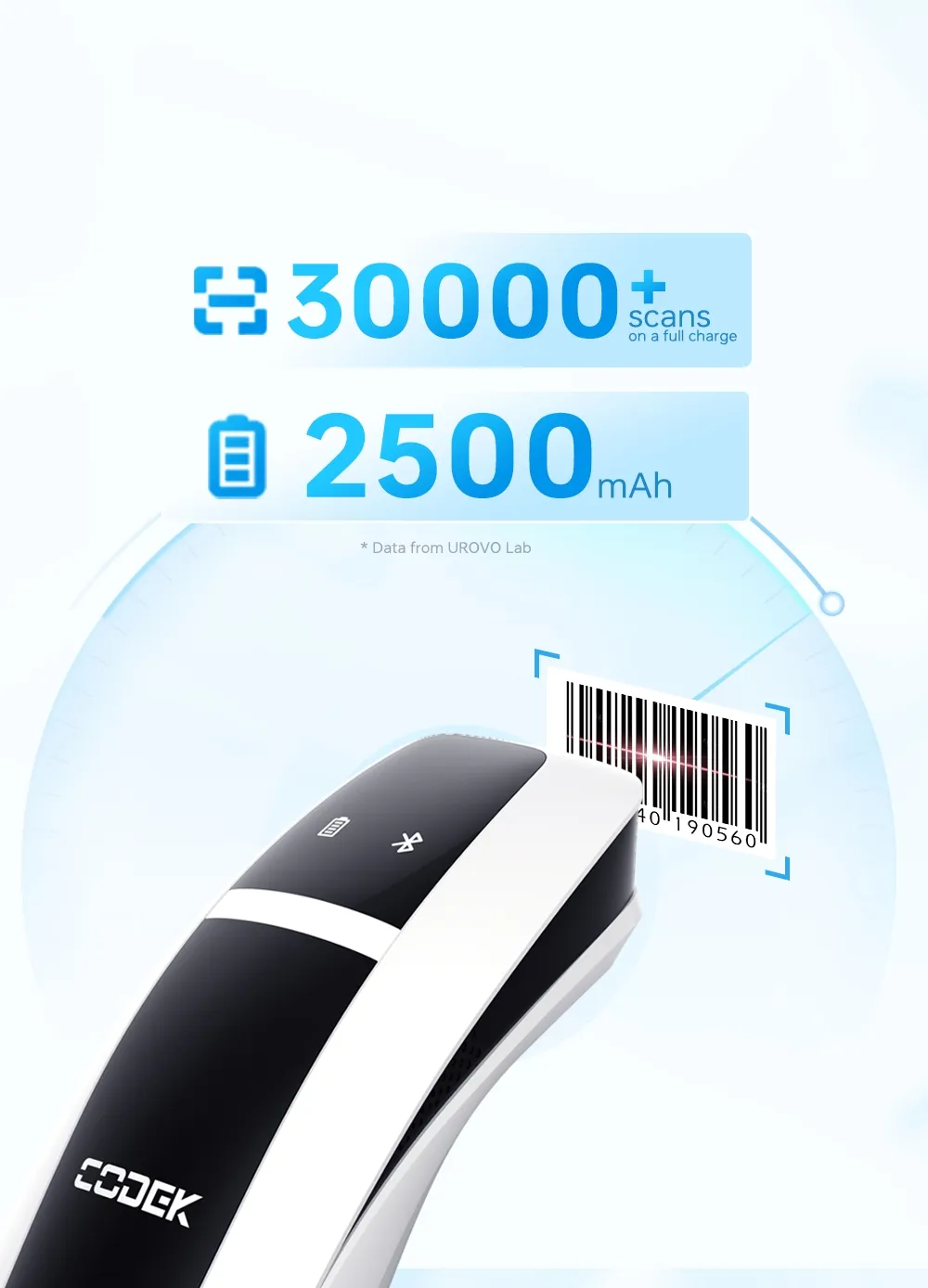 High-Capacity Battery for Long-Lasting Power