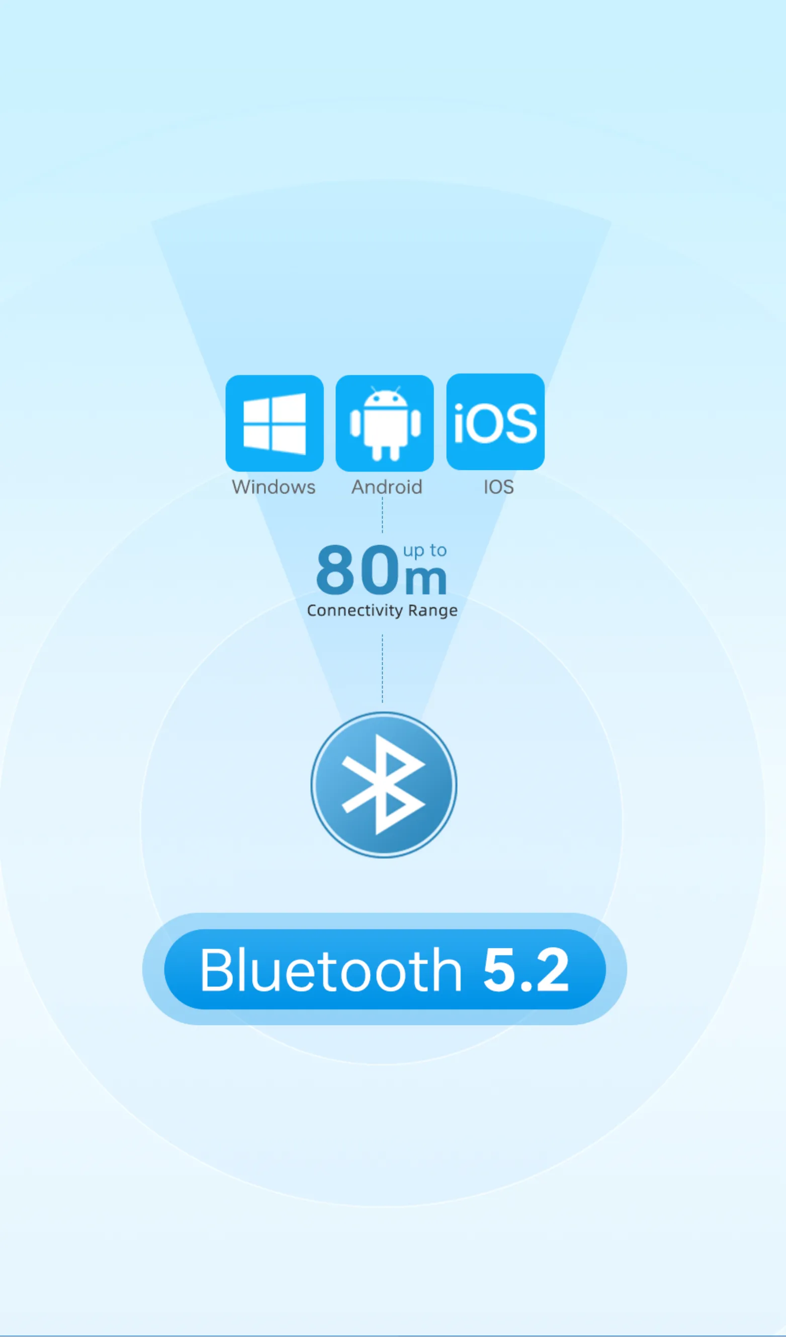 Wireless Freedom, Seamless Connectivity