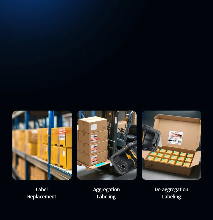 Three Key Application Scenarios