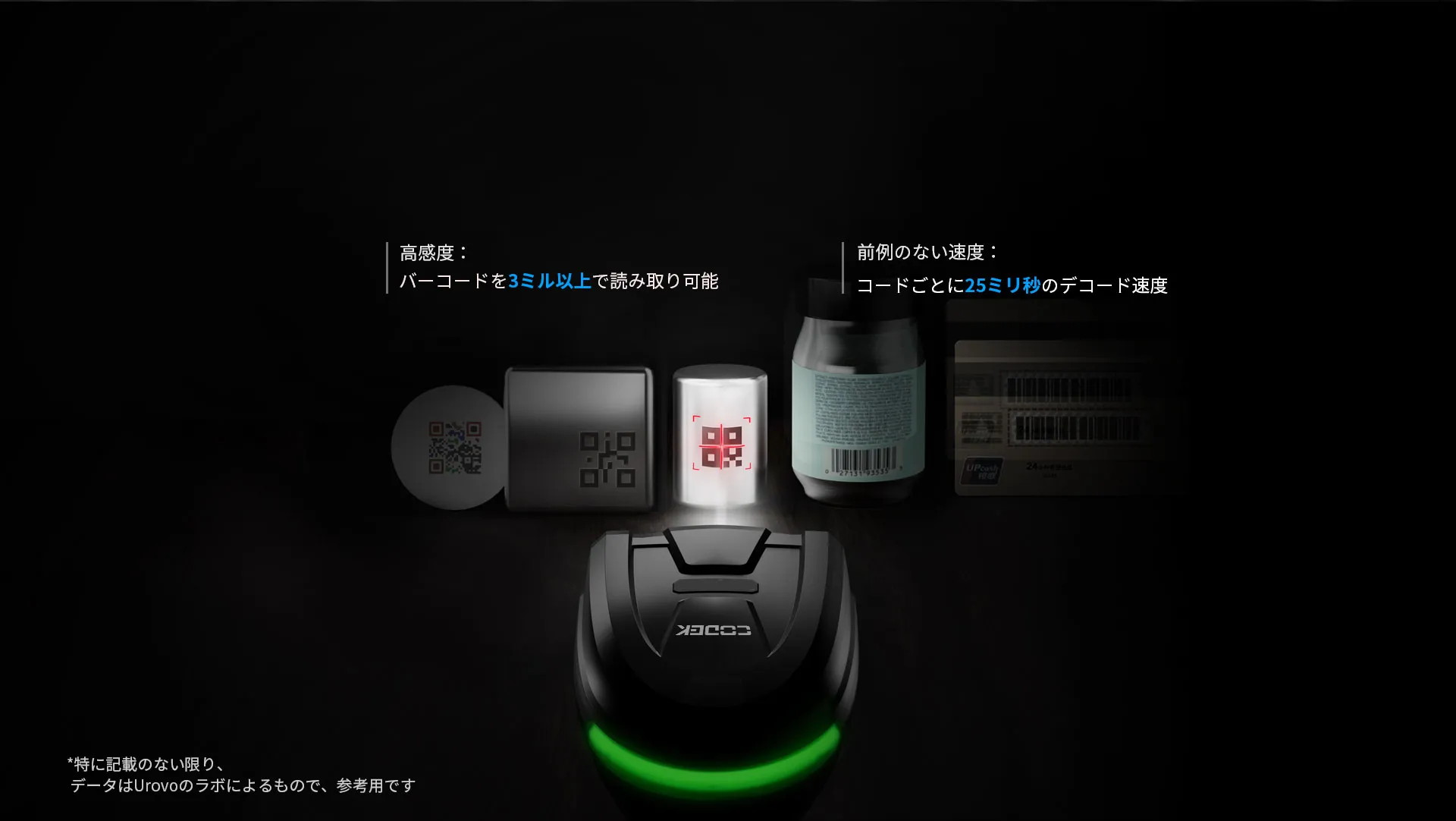 DPM・1D/2Dバーコードの高性能スキャン
