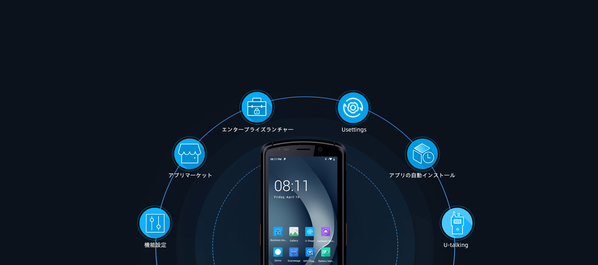 充実したソフトウェアツール
