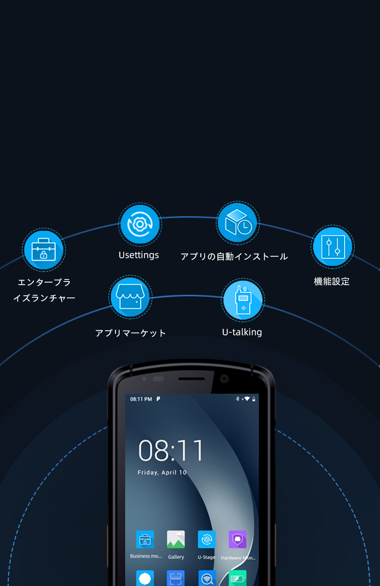充実したソフトウェアツール
