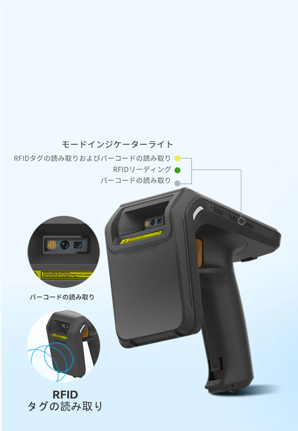 プロフェッショナルかつ多用途なデータ収集
