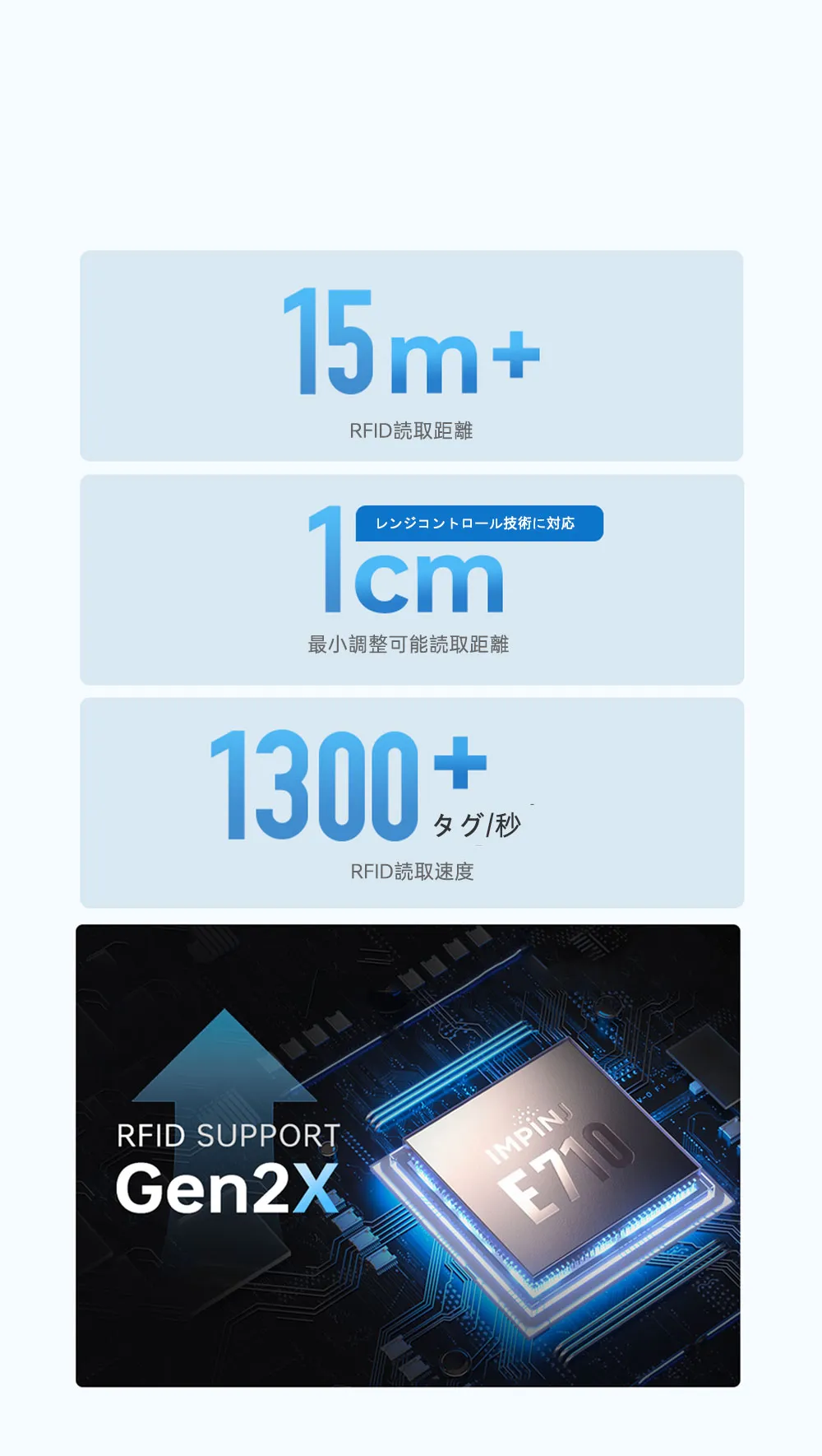 優れたRFIDパフォーマンス
