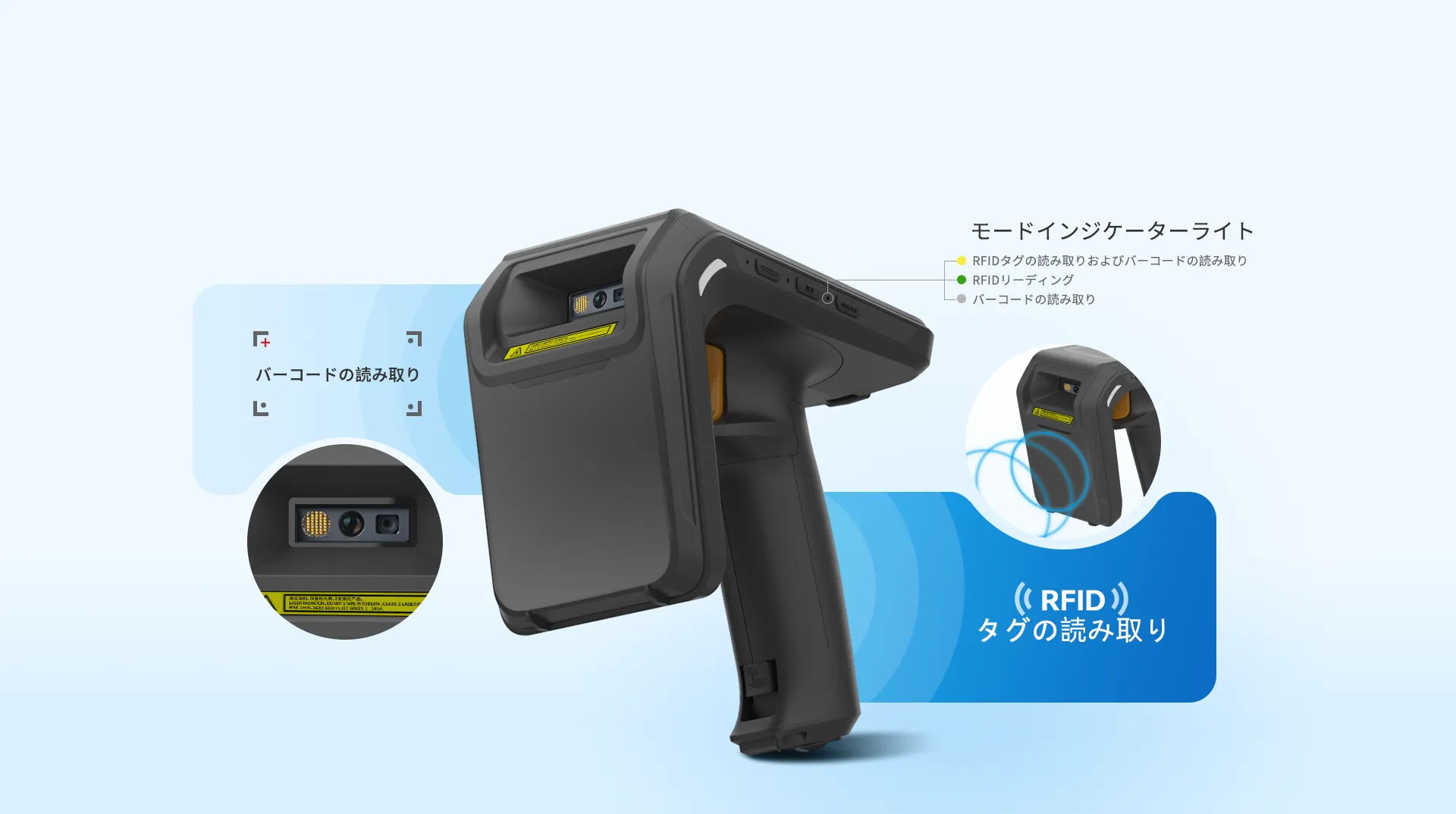 プロフェッショナルかつ多用途なデータ収集
