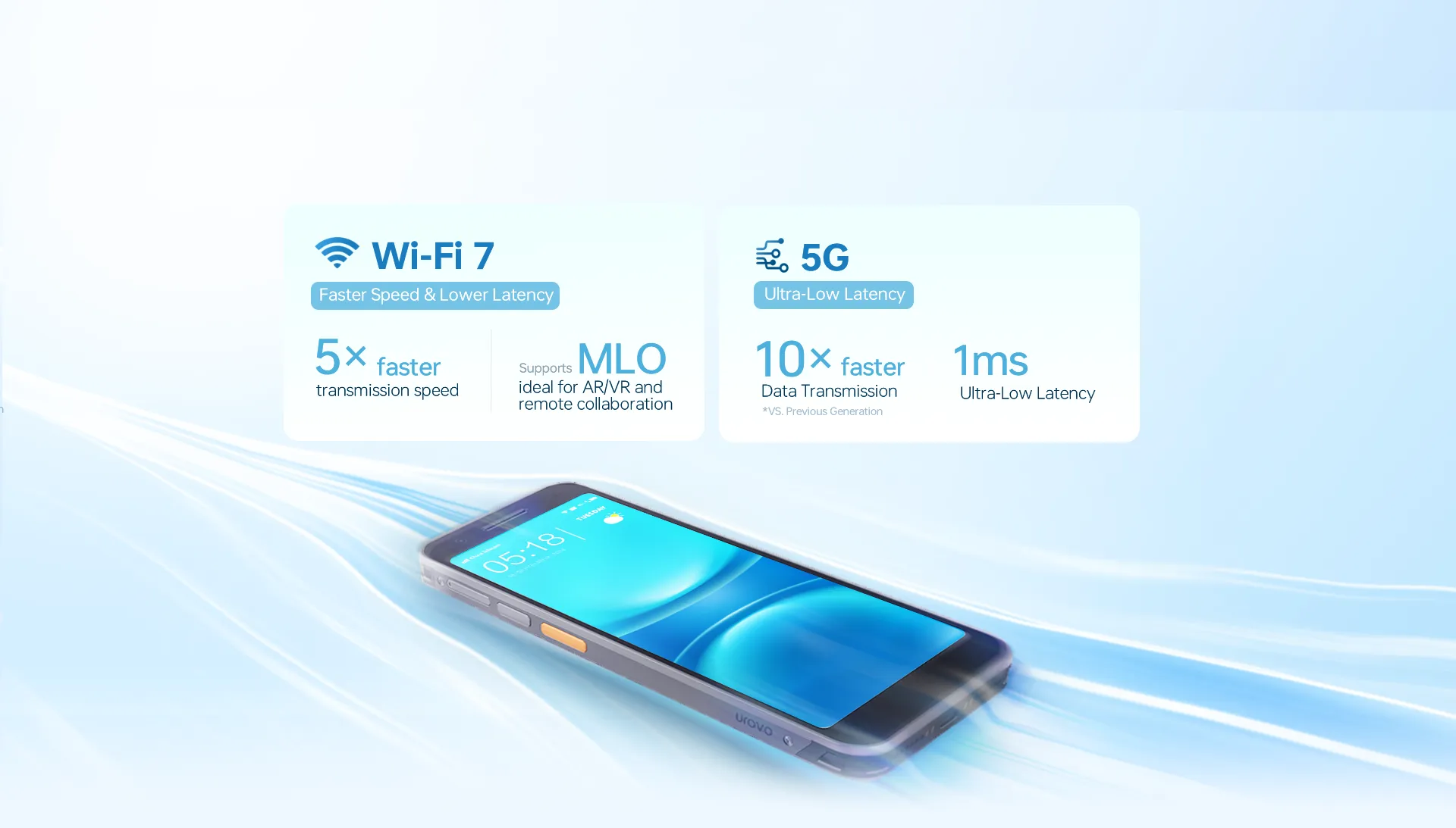 Ultra-Fast Network Connectivity
