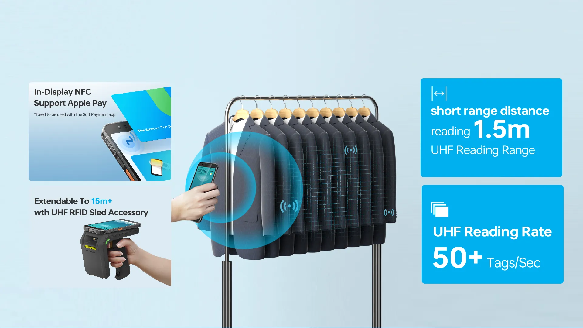 Built-in short-range UHF RFID