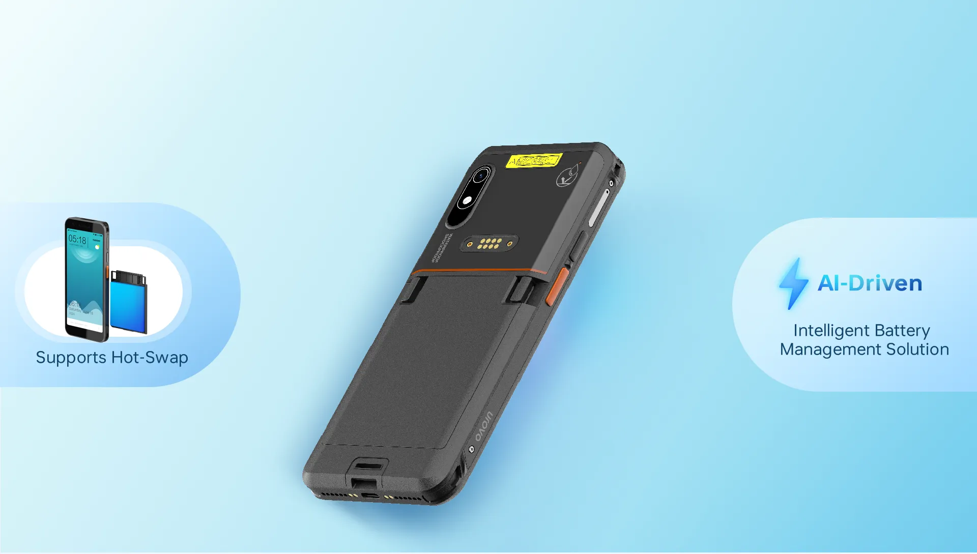 Flexible Battery Options with Hot-Swap Technology