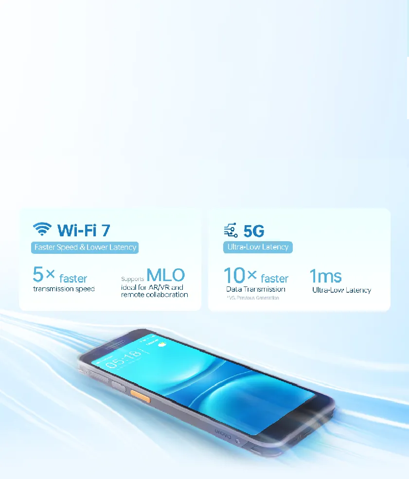 Ultra-Fast Network Connectivity
