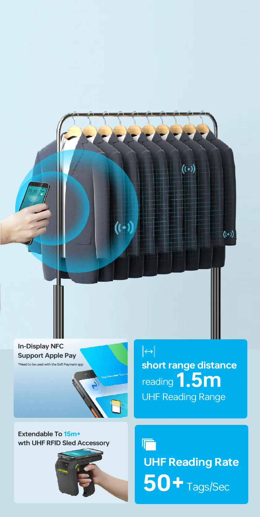 Built-in short-range UHF RFID