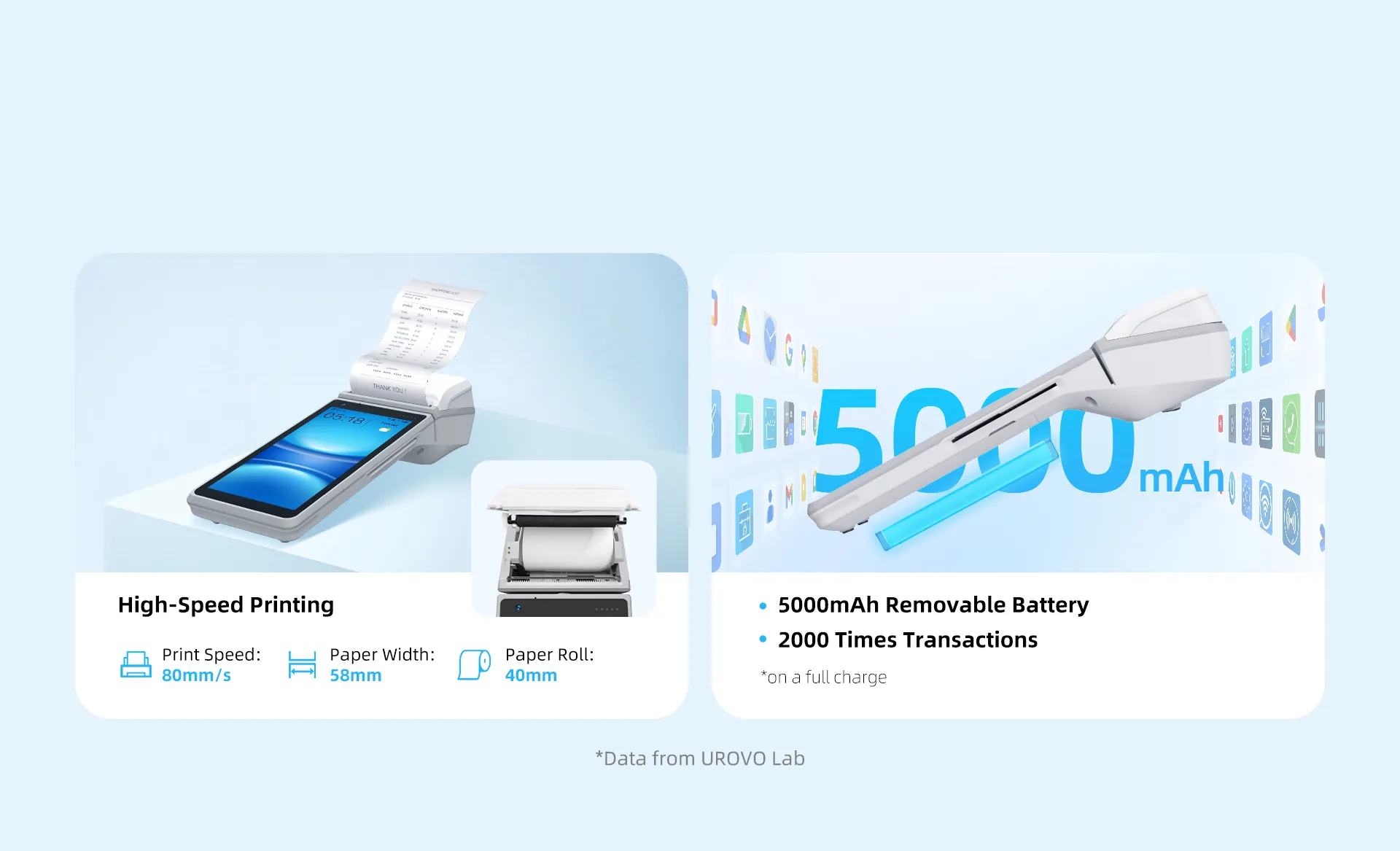 Empower Your Business
with High-speed Printing & Long-Lasting Power