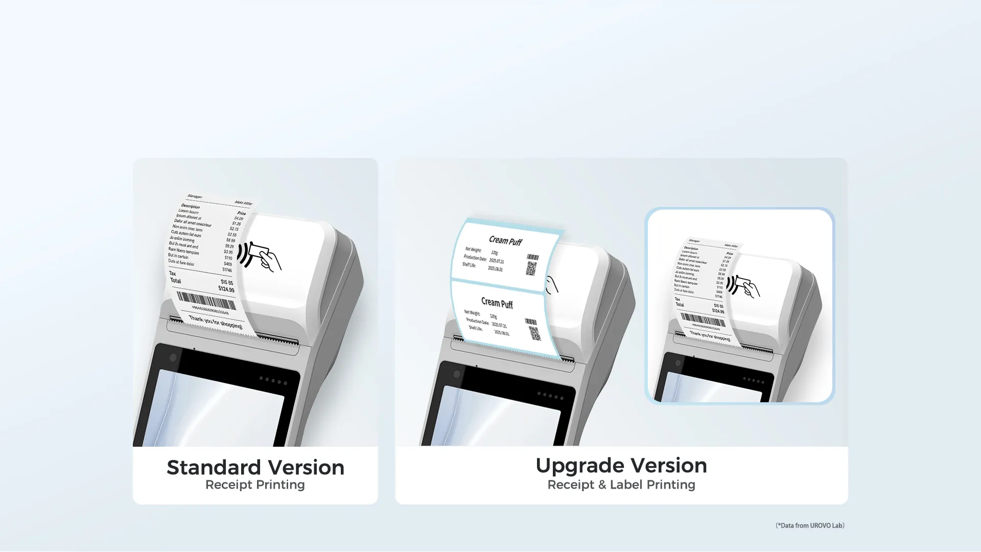 Two Printing Solutions. One Perfect Fit.