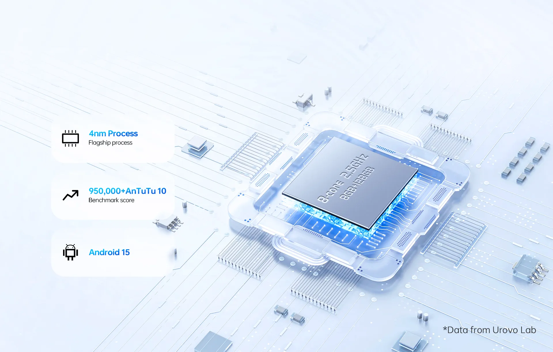 
Blazing Speed,Unmatched Efficiency