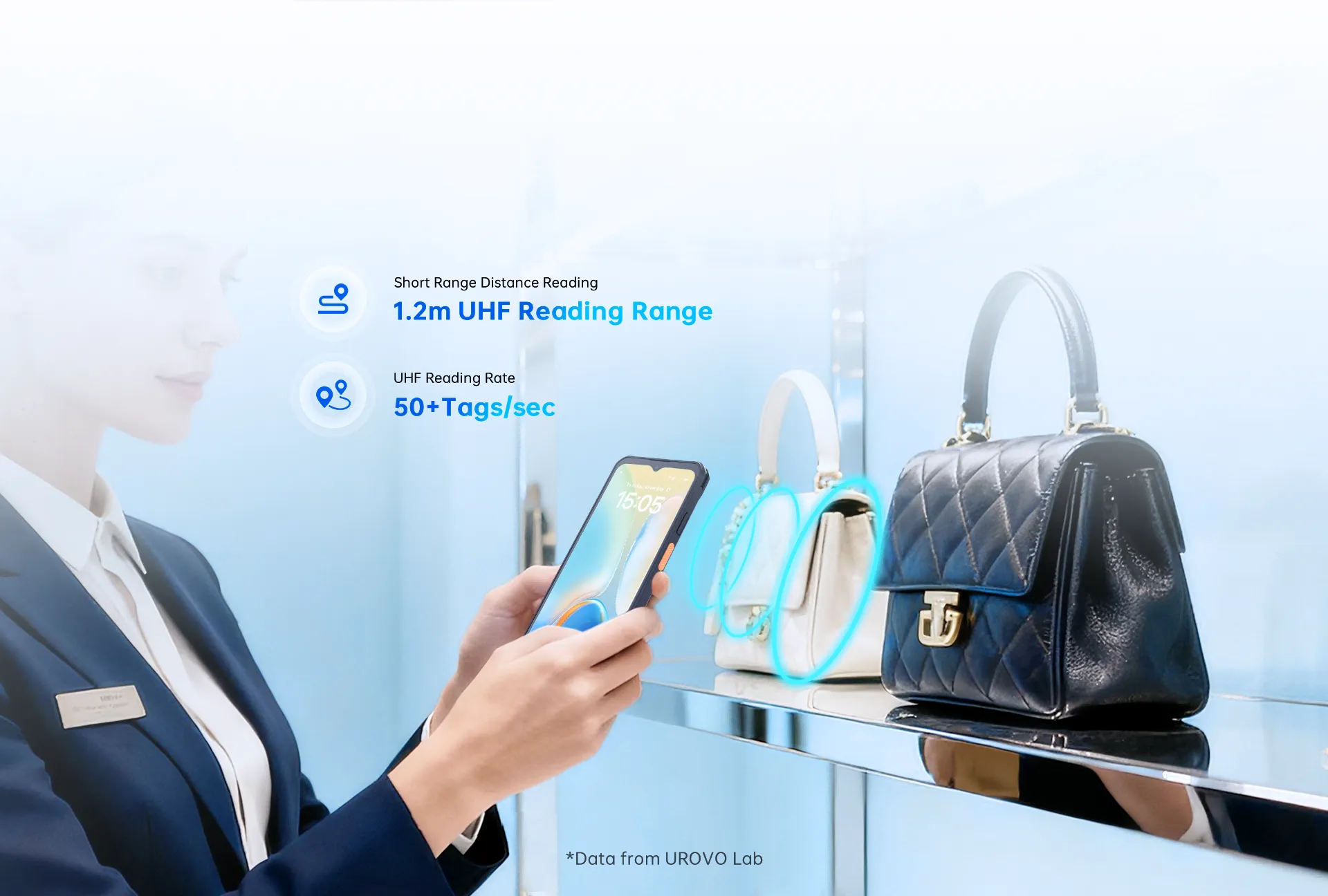 Built-in UHF RFID
Empower Your Frontline with an All-in-One RFID Smartphone