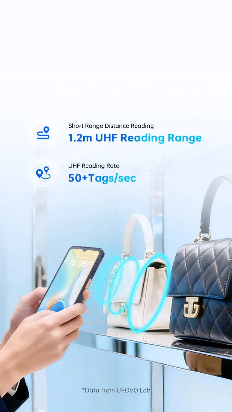 Built-in UHF RFID
Empower Your Frontline with an All-in-One RFID Smartphone
