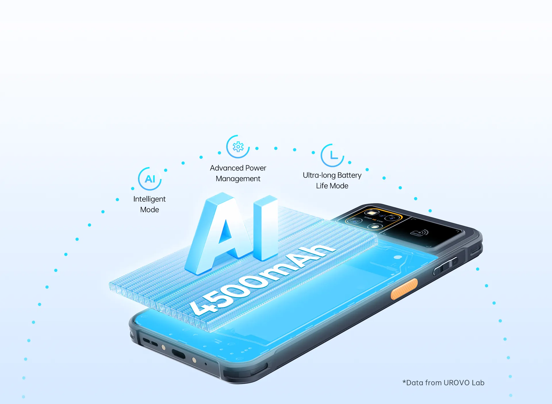 
AI制御スマート着脱式バッテリー