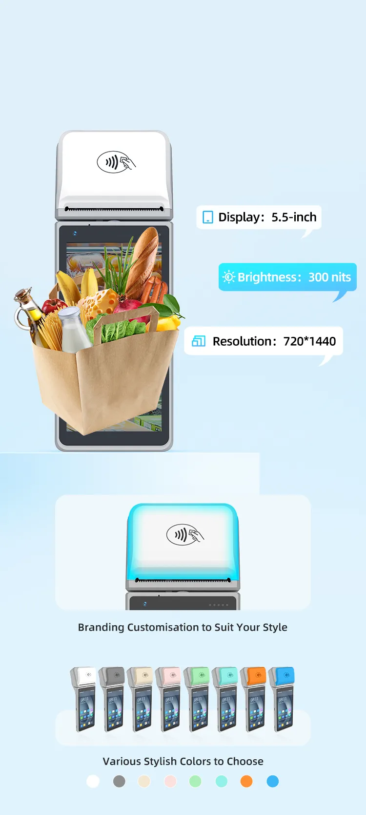 5.5-lnch Large Screen
Crystal clear, see More
