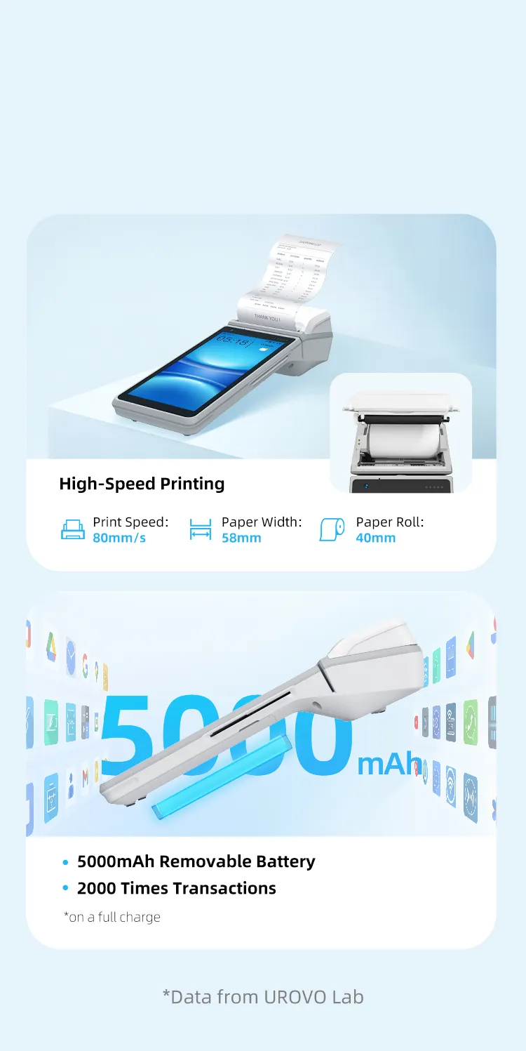 Empower Your Business
with High-speed Printing & Long-Lasting Power