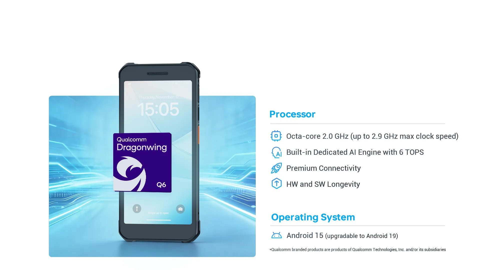 Qualcomm Dragonwing™ Q-6690 Processor