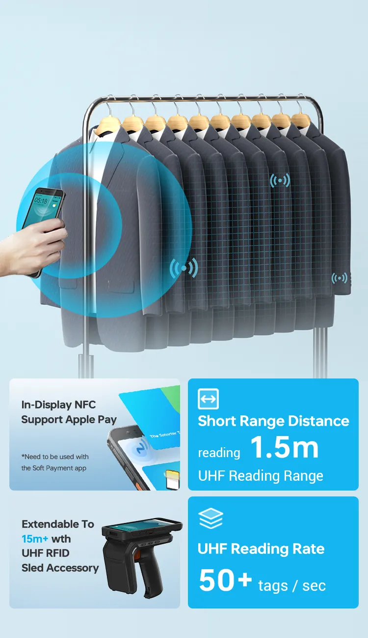 Built-in Short-range UHF RFID