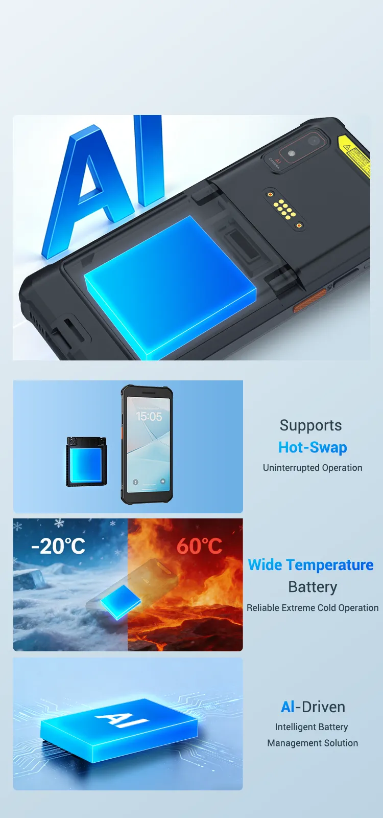 Al-Powered Smart Battery Management 
Featuring Hot-swap Flexibility