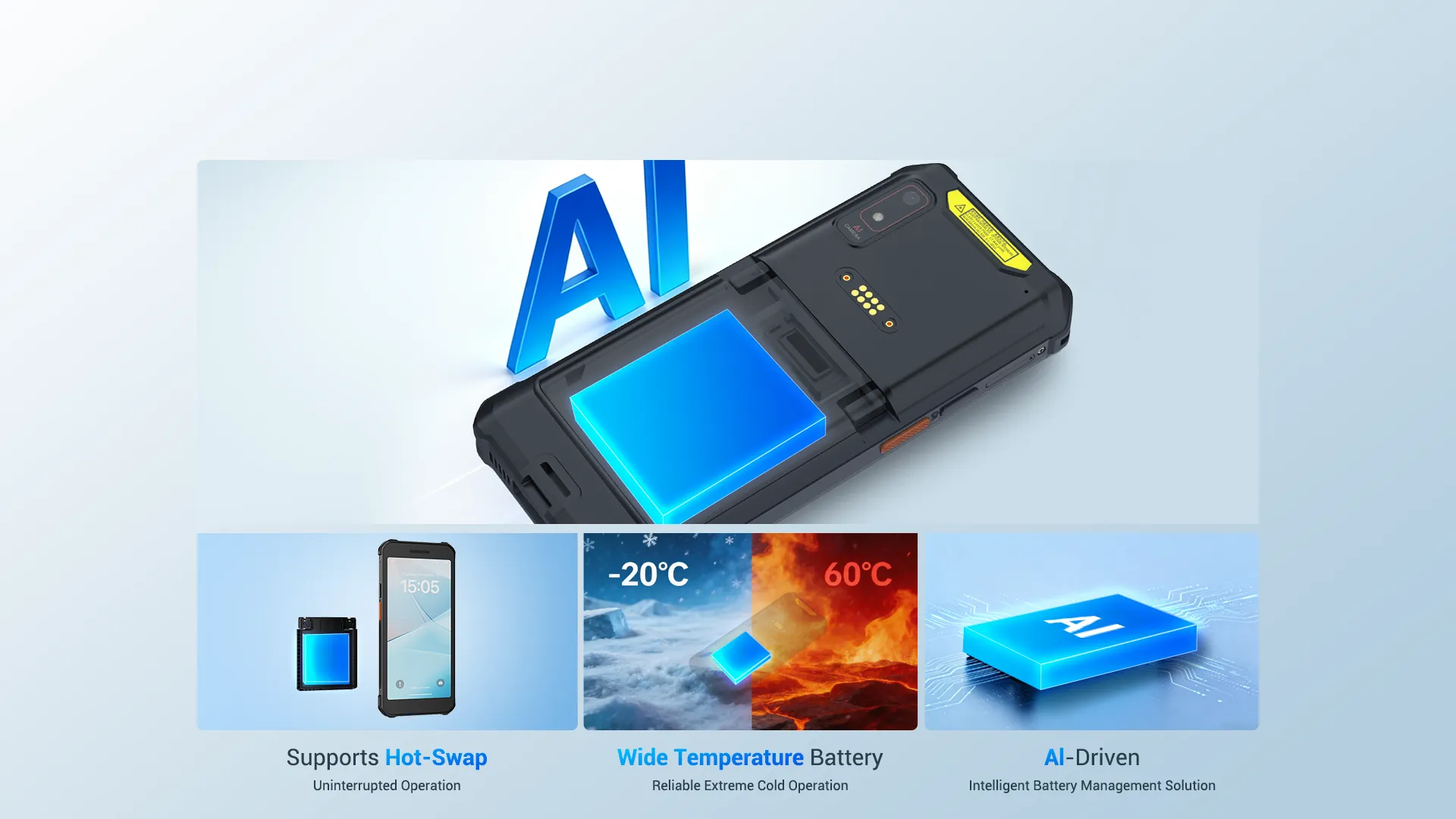 Al-Powered Smart Battery Management 
Featuring Hot-swap Flexibility