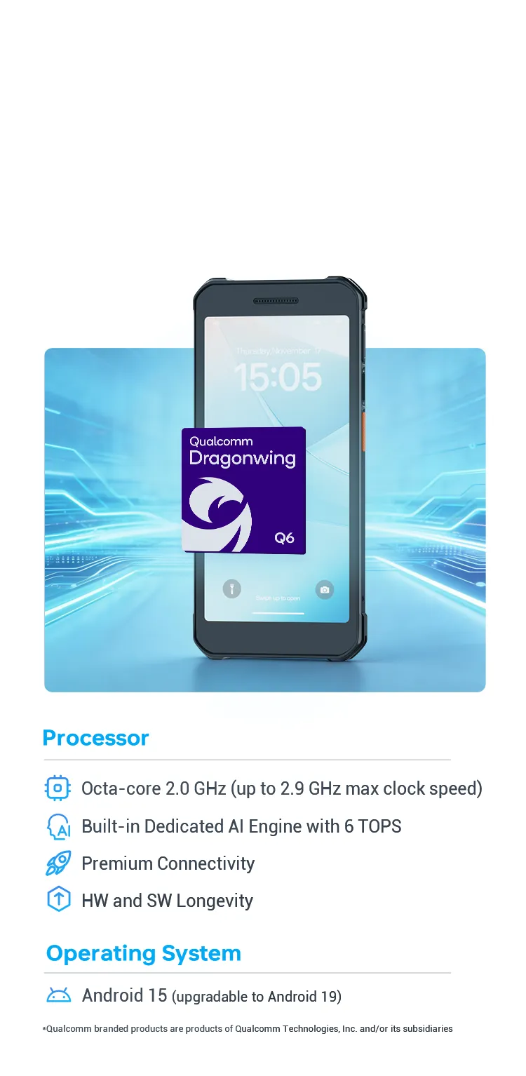 Qualcomm Dragonwing™ Q-6690 Processor