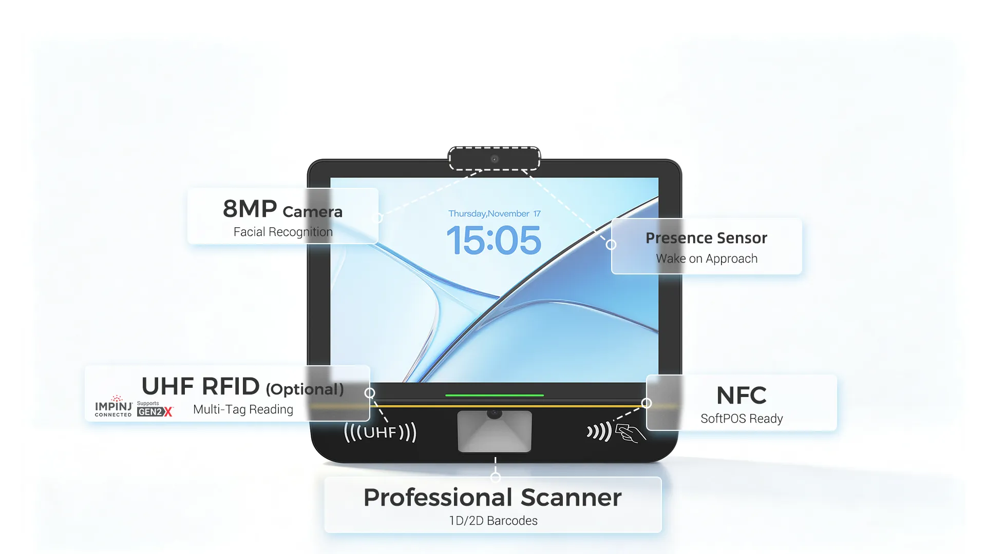 One Device. More Ways to Serve.