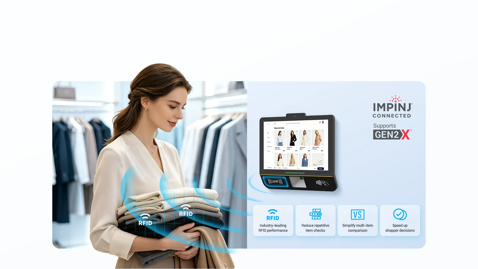 RFID, Right at the Point of Decision.
