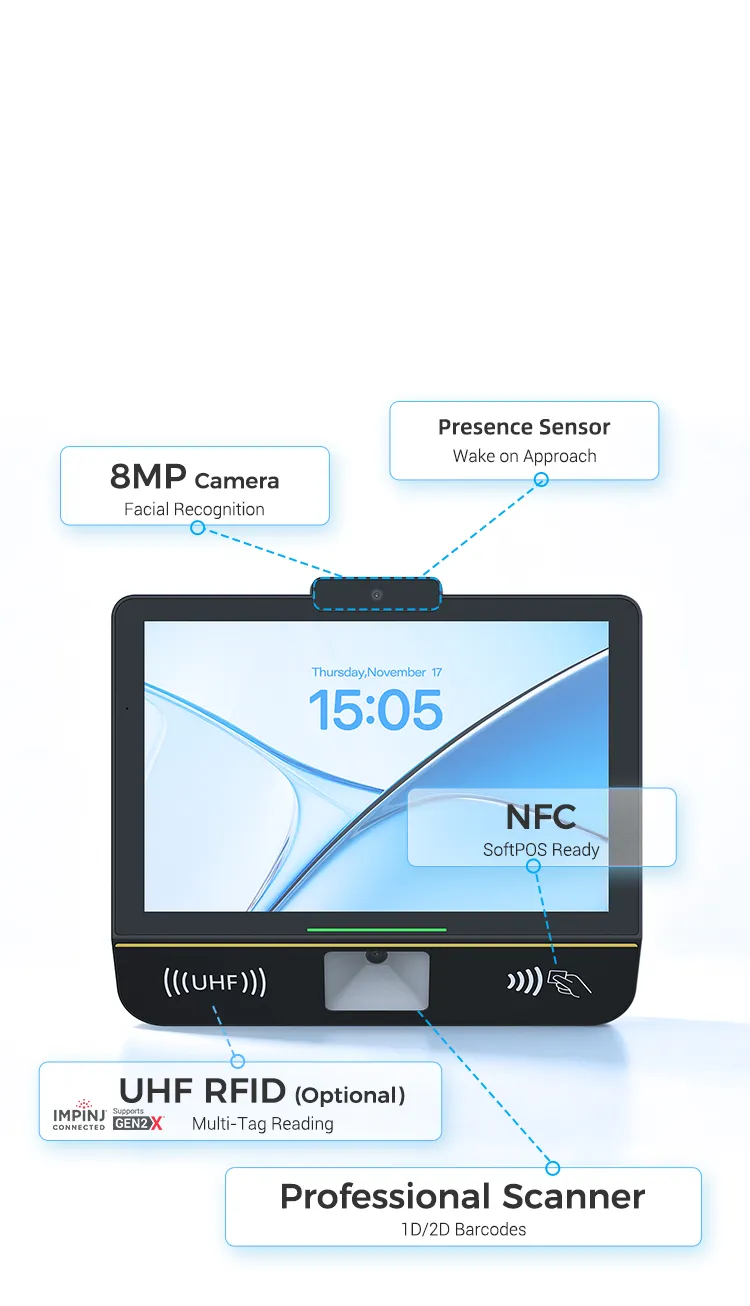 One Device. More Ways to Serve.