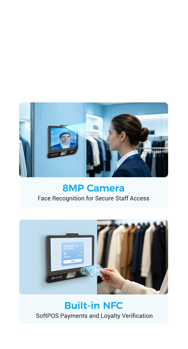 Fast Access. Secure Interaction.