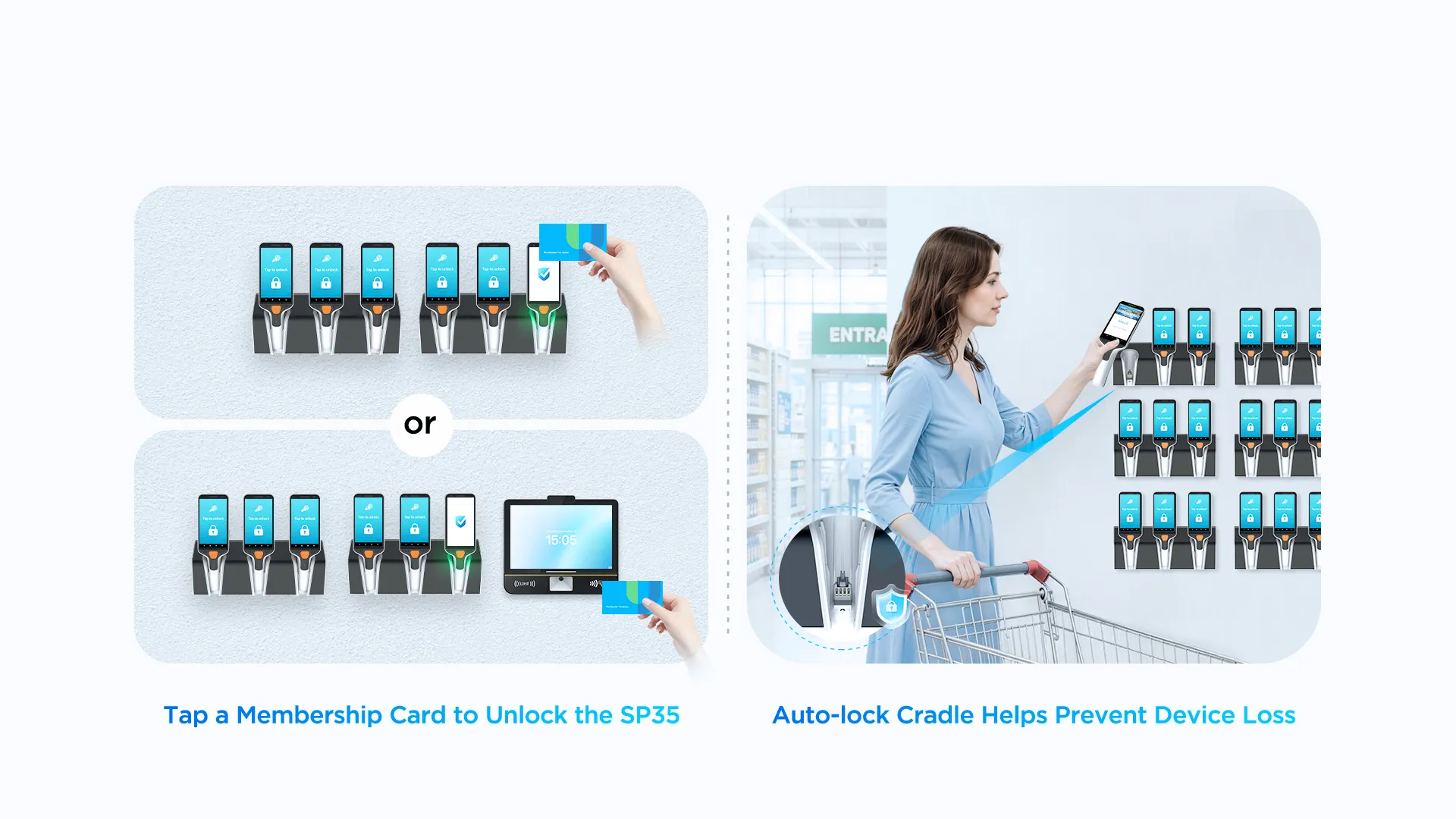 Smart Device Management for Loss Prevention