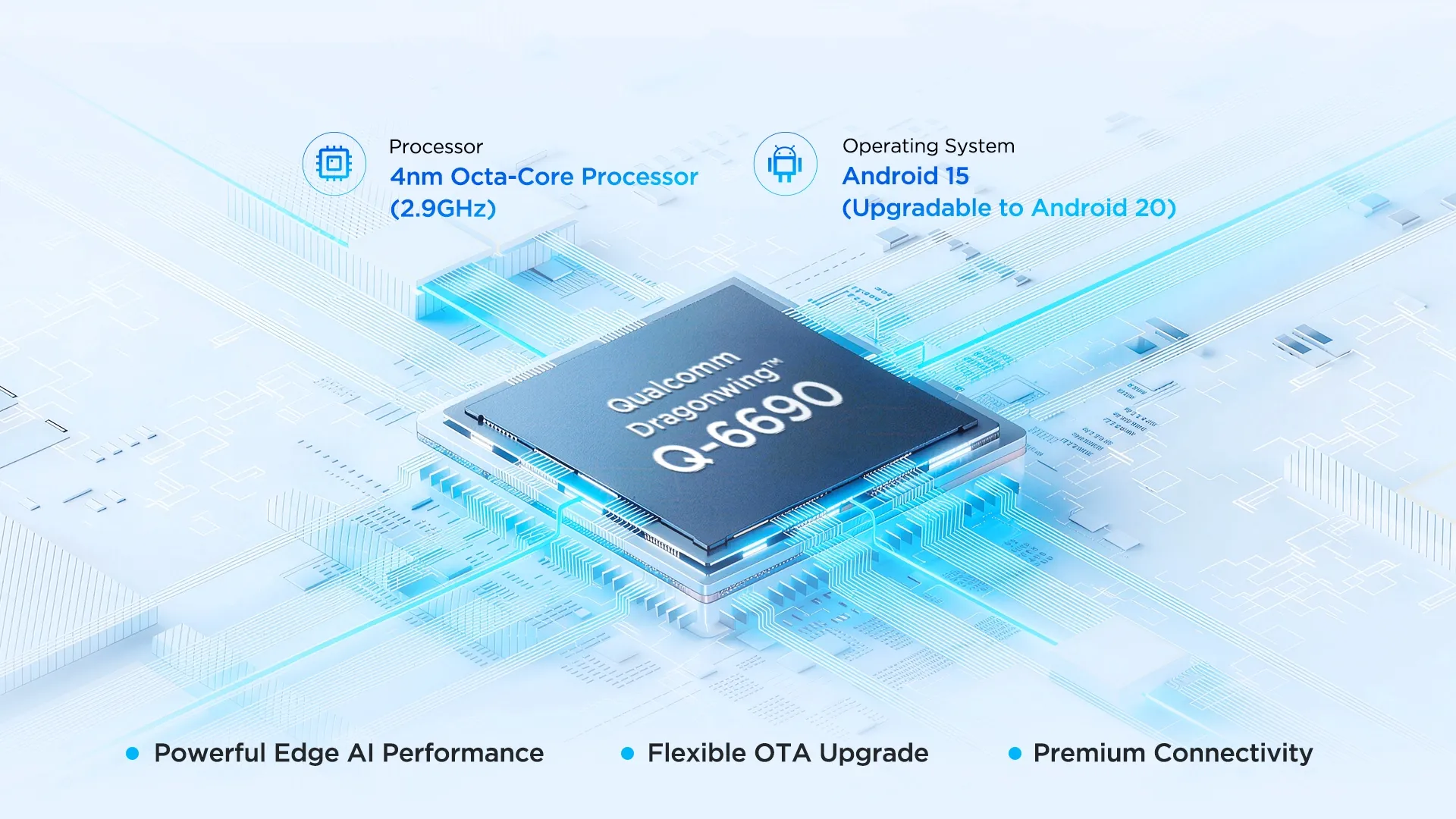 Powerful Performance, Smooth Operation